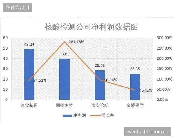 国际足联的“佣金帽”政策，界定了经纪行业告别暴利、转向精细化服务的时代拐点
